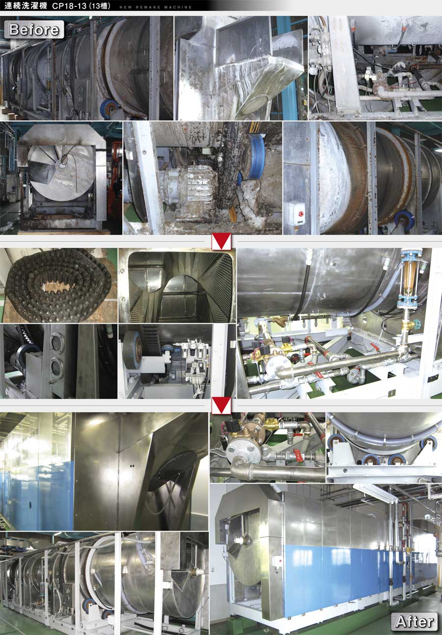連続洗濯機 CP18-13（13槽）